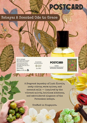 PERFUME by MuseumMartket x Postcard